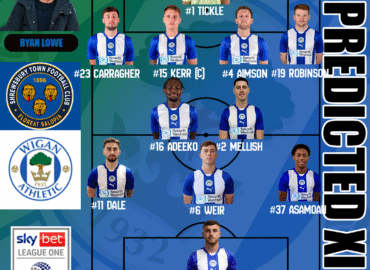 CCFootballVlogs’ Wigan Athletic vs Shrewsbury Town Match Preview