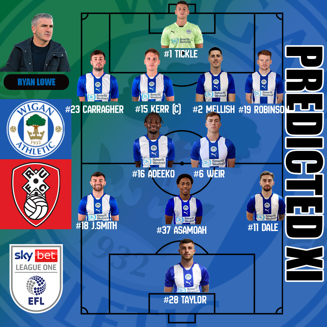 CCFootballVlogs’ Wigan Athletic vs Rotherham United Match Preview