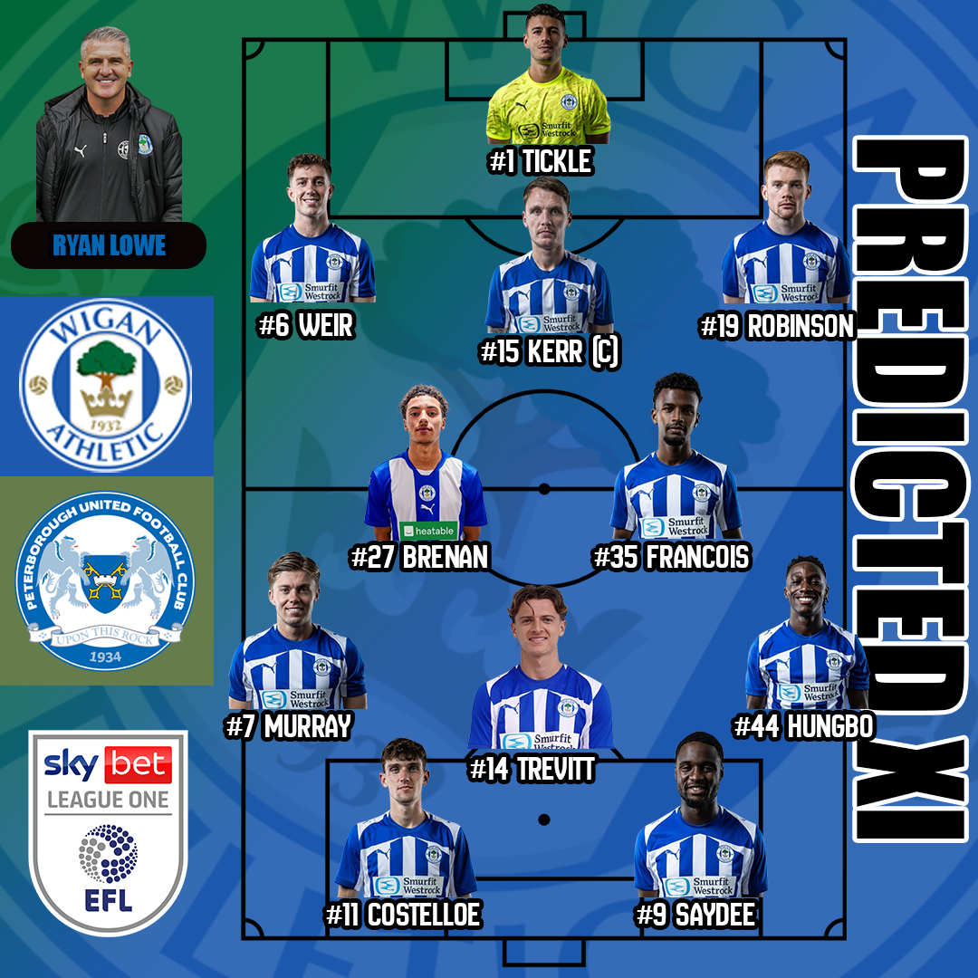 Match Preview | Wigan Athletic vs Peterborough United