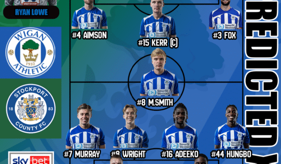 Match Preview | Wigan Athletic vs Stockport County