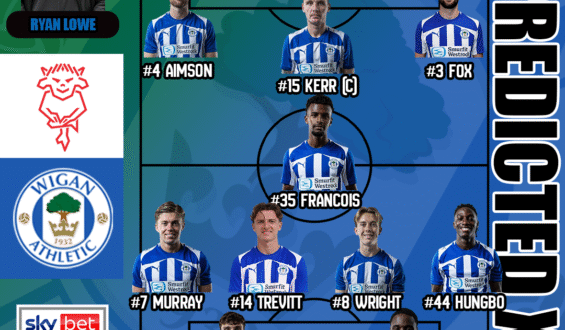 Match Preview | Lincoln City vs Wigan Athletic