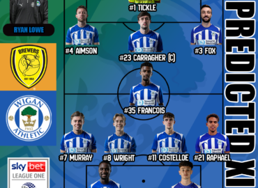 Match Preview | Burton Albion vs Wigan Athletic | EFL League One