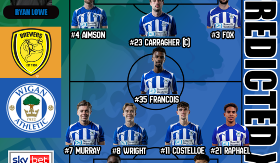 Match Preview | Burton Albion vs Wigan Athletic | EFL League One